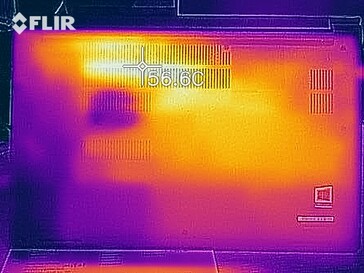 Heat distribution under load - bottom