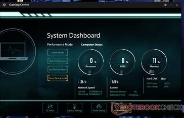 Gaming Center (System idle)