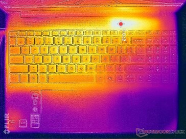 System idle (C cover)