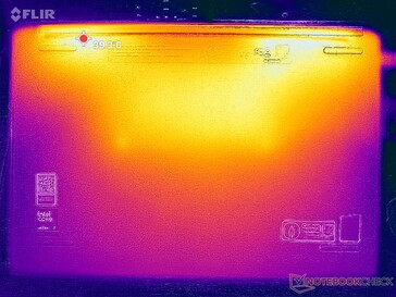 Prime95+FurMark stress (D cover)