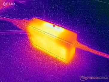 AC adapter remains relatively cool even when under load