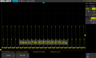 PWM at around 75% SDR