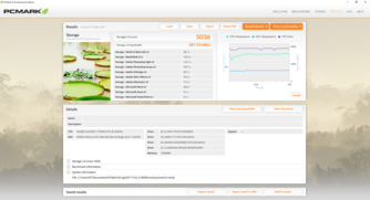 PCMark 8 Storage