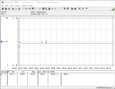 Power consumption test system (while gaming - The Witcher 3 Ultra-Preset)