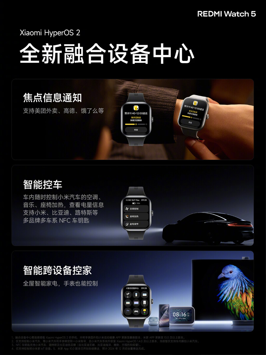 Redmi phone watch hotsell