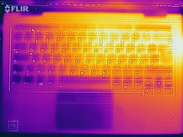 Heat distribution under load - top side