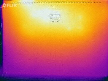 Surface temperatures stress test (bottom)