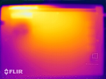 Surface temperatures stress test (bottom)