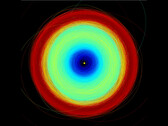 Superimposed movements reveal the binary system. (Image source: ESA/Gaia/DPAC)
