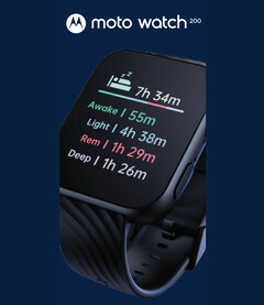 The Moto Watch 200 should be available in a few colour options. (Image source: FCC)