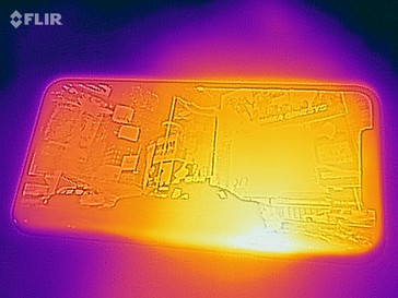 Heat-map of the front of the device