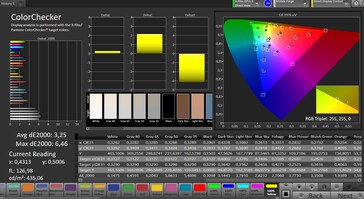 CalMAN color accuracy