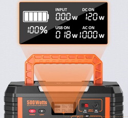 Display indications (source: EBL)