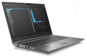 ZBook Fury 15 G7 (Image Source: HP)