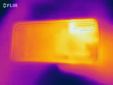 Heat map of the back of the device under load