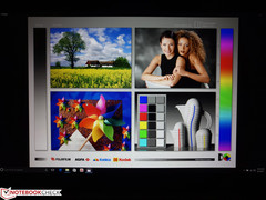 Wide IPS viewing angles