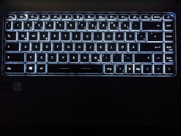 MSI Modern 15 - Keyboard backlight