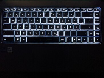 MSI Modern 15 - Keyboard backlight