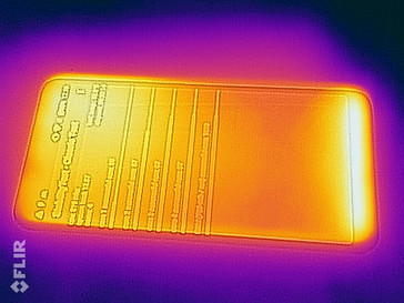 Heatmap of the front of the device under load