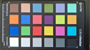 ColorChecker passport (13 MP sensor)