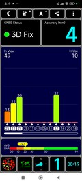 Indoor location tracking