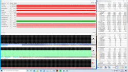 Stress test (Prime95 + FurMark)