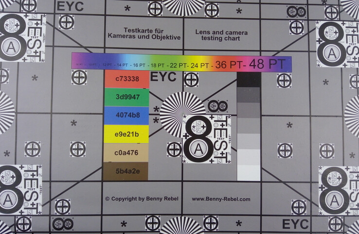 TP-Link Neffos C9A - test chart