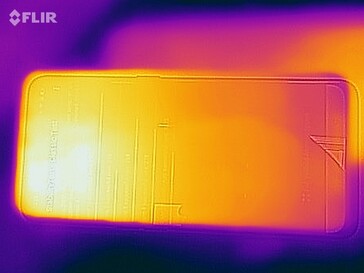 Heatmap Front