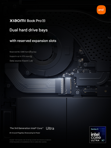 Drive slots of the laptop (machine translated)