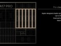 Apple A17 Pro GPU - Benchmarks and Specs