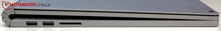 Left: 2x USB Type-A (3.1 Gen. 2), SD card