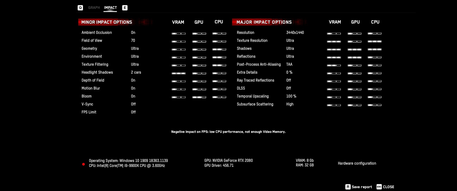 Watch dogs legion gtx 1050 deals