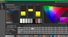 ColorChecker before calibration