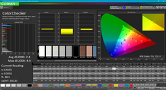 ColorChecker before calibration