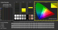 Calman ColorChecker calibrated