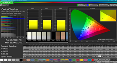 ColorChecker before calibration