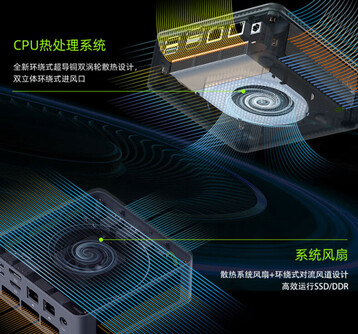 Cooling system (Image source: JD.com)