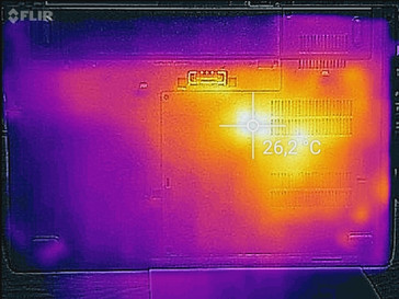 Thermal profile, underside (idle)