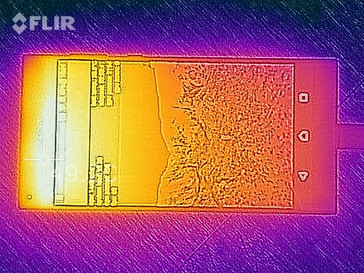 Heat map front