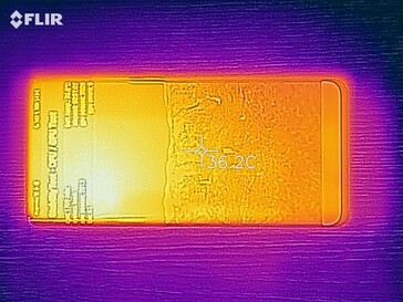 Heatmap of the front of the device under load