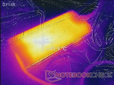 AC adapter after an hour of running high loads