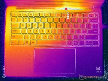 Prime95+FurMark stress (C cover)