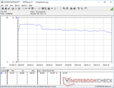 3DMark 06 power consumption