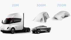 Master Plan 3 is big on mass market EVs (image: Tesla/cropped)