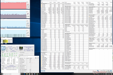 System idle