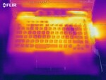 Heatmap of the top of the device under load