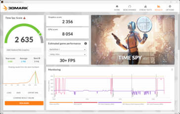 3DMark Time Spy (plugged in)
