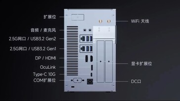 Rear I/O.