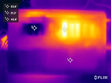 Bottom during the stress test