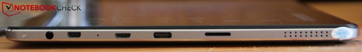 Left-hand side: micro SD reader, USB 3.0 Type-C, mini-HDMI, micro-USB, headphone jack